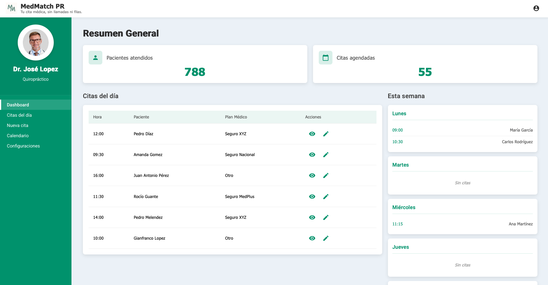 Dashboard MedMatch para médicos