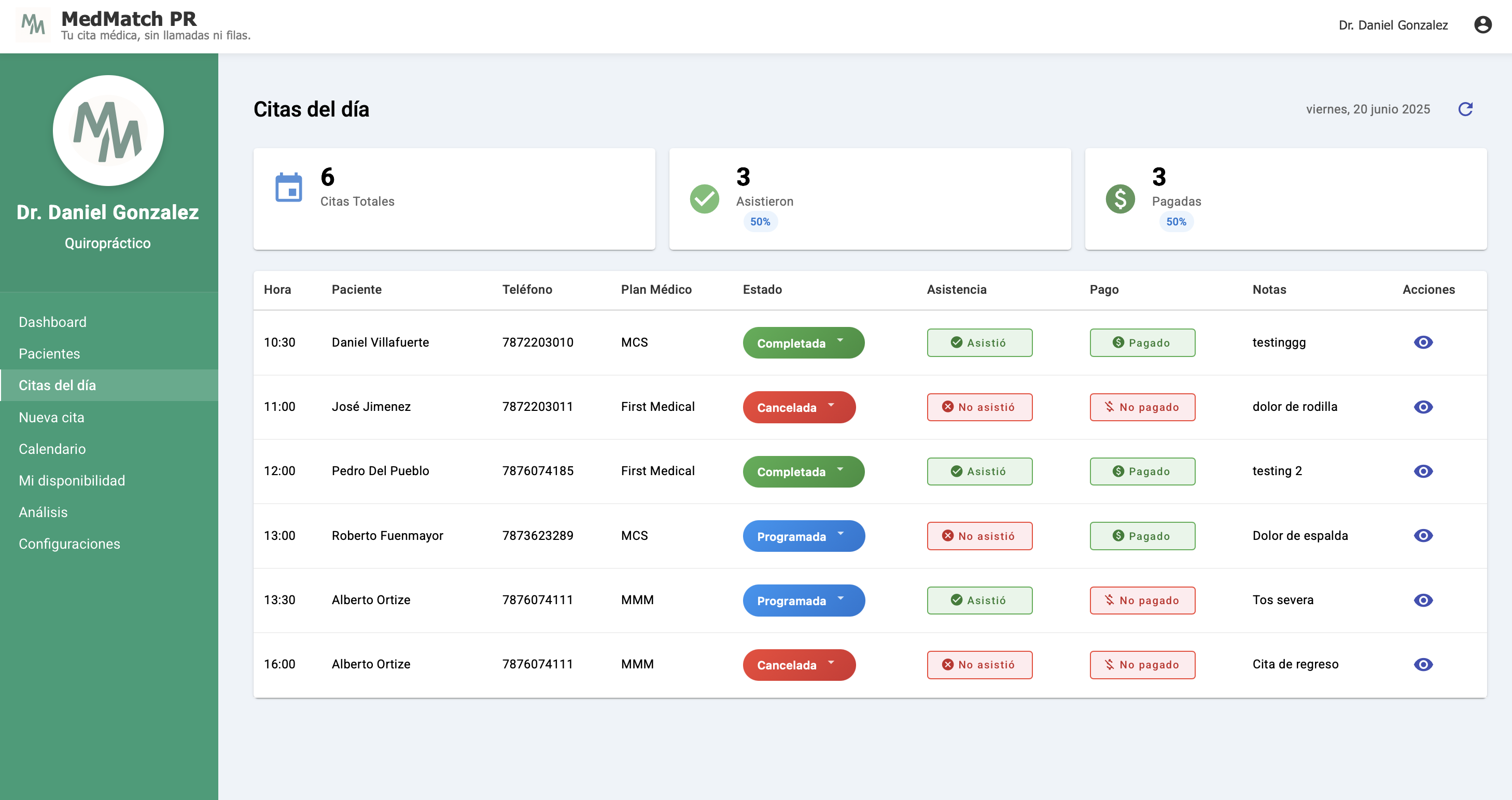 MedMatch Dashboard